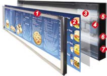 menu box example